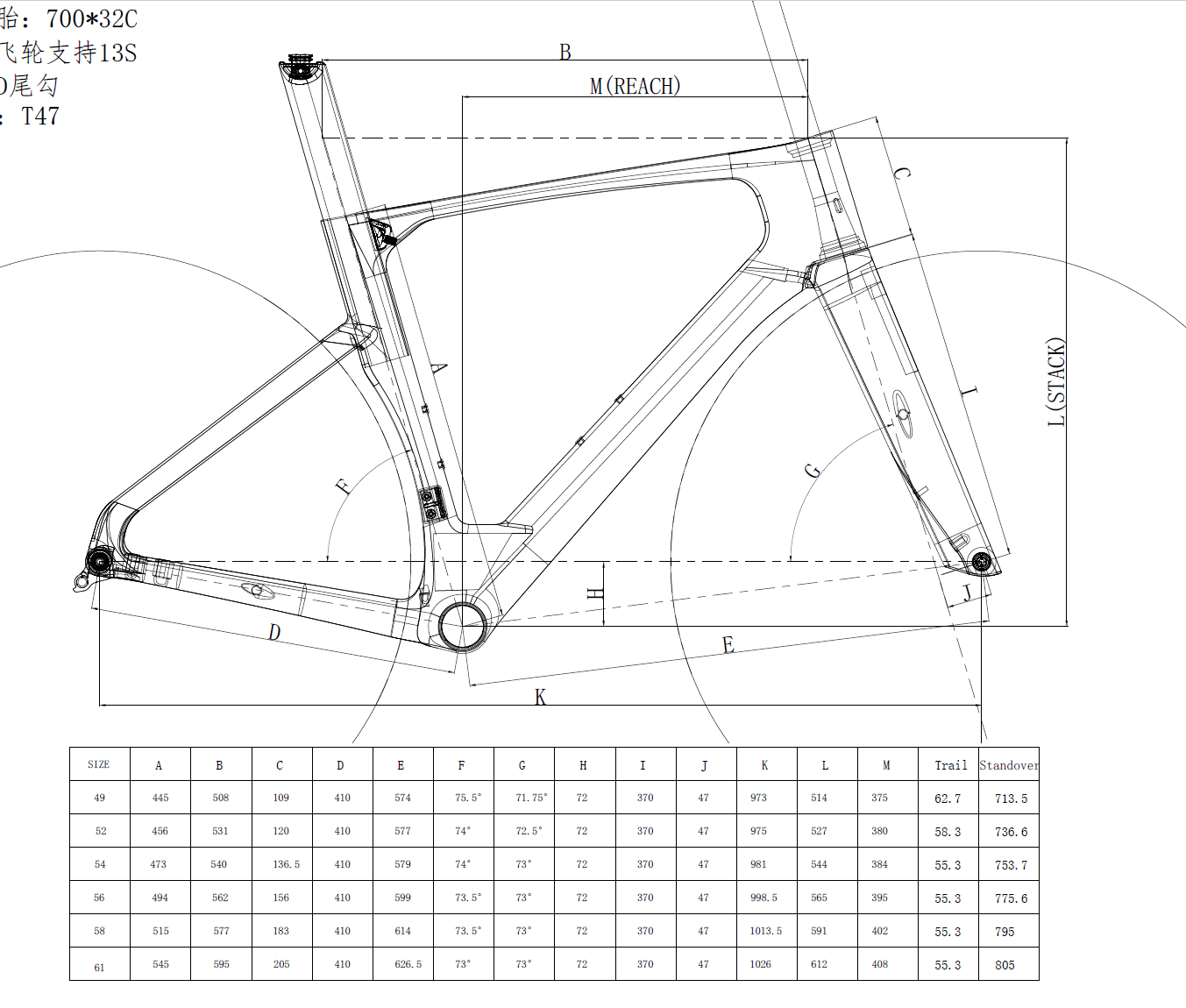 carbon aero road bike frame geometry